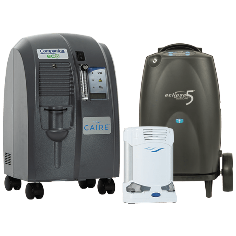 myCAIRE Product 3 Devices